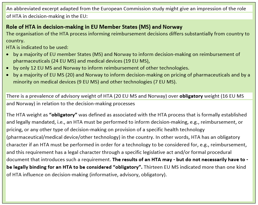 Role of HTA in decision-making in EU Member States (MS) and Norway