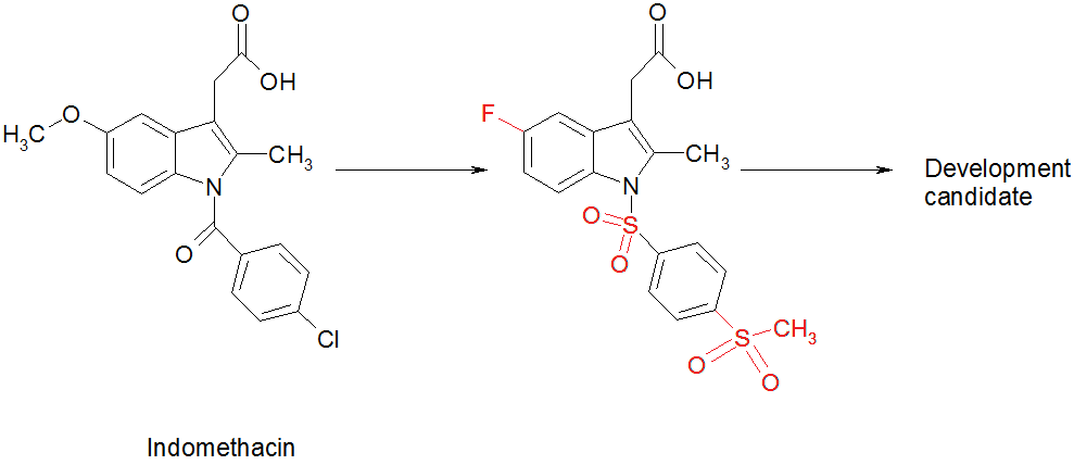 Optimisation of indomethacin to a potent CRTH2 antagonist. The original molecule on the left (called indomethacin), has been 