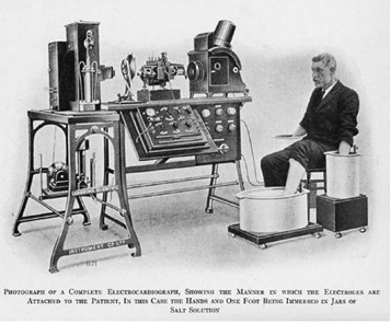 Example of an early commercial electrocardiograph (ECG)