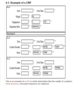 example of crf